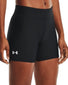 black/white front Under Armour Women HeatGear Mid Rise Middy 1360938